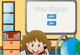 Atom diagram to label quiz online